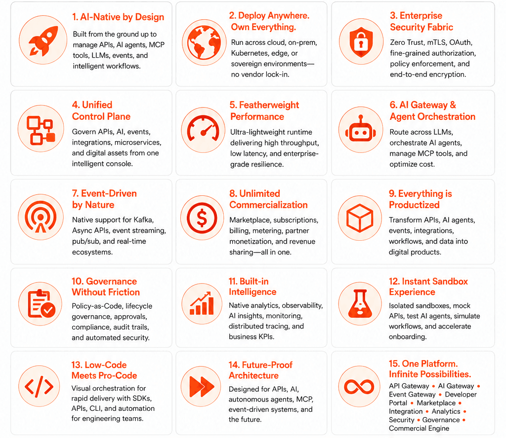WhyUs