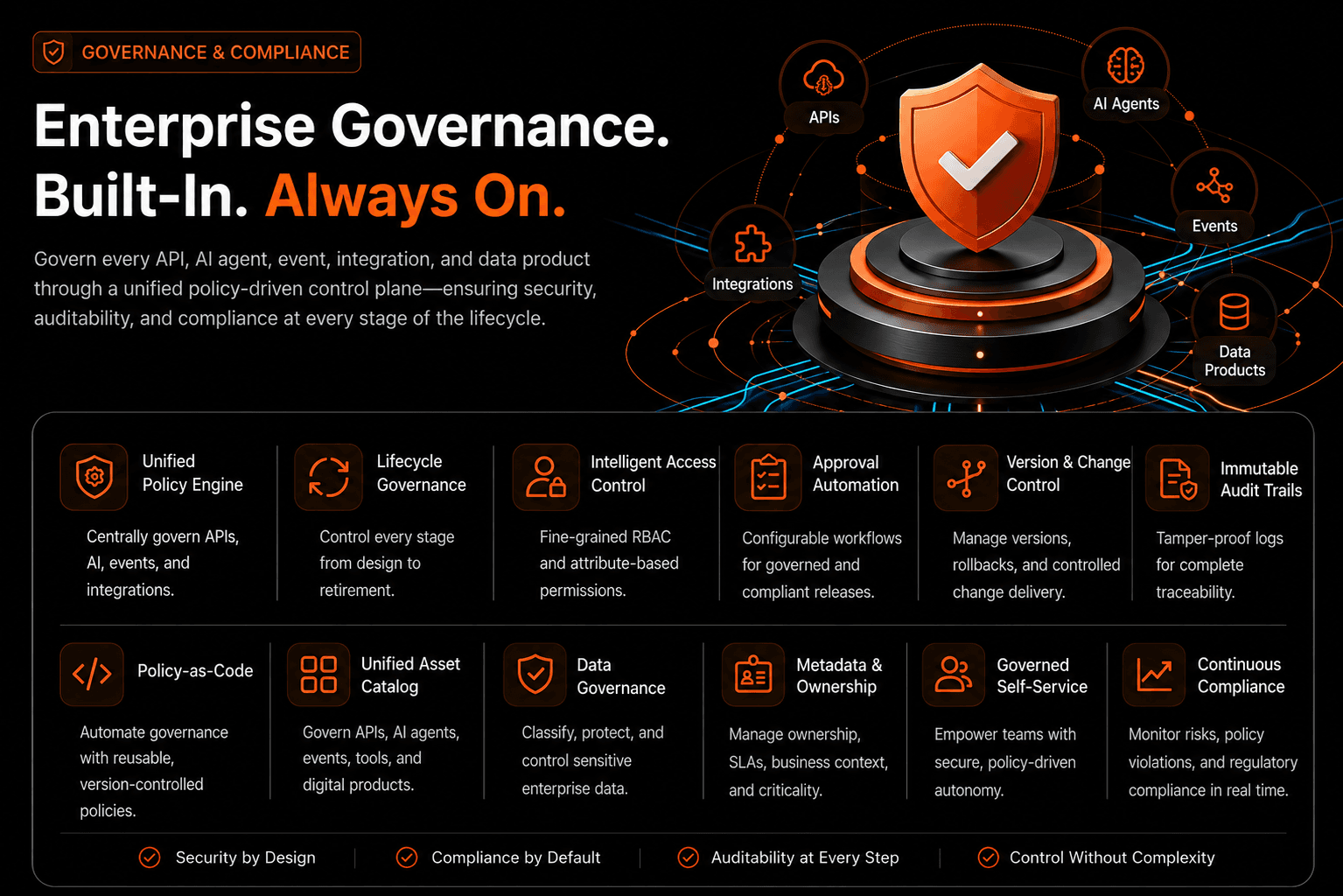 governance-black